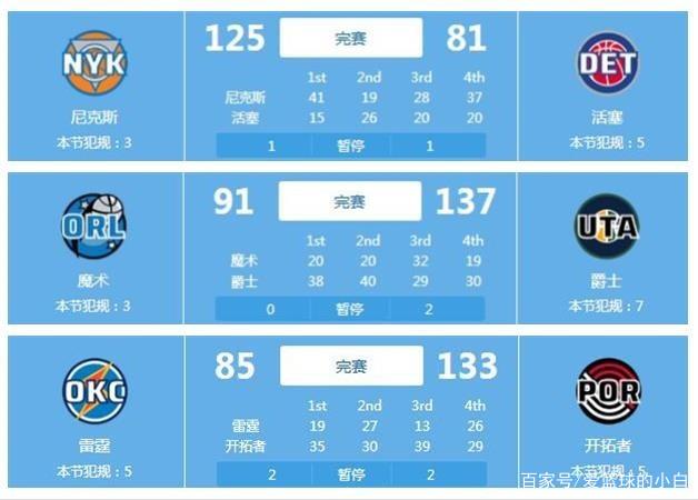 在这次世界