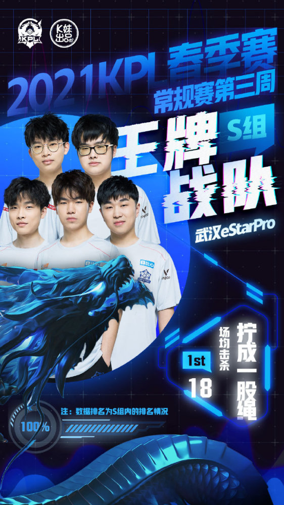 的核心球员 的核心球员