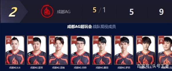 阿布有意收 阿布有意收