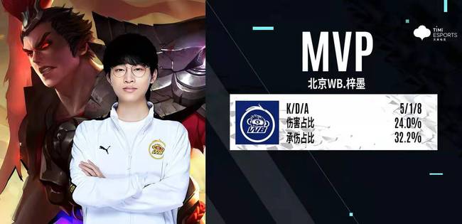 国内球员 国内球员