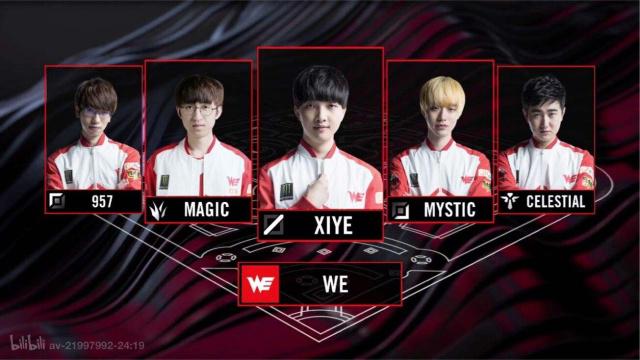 的表现为全 的表现为全