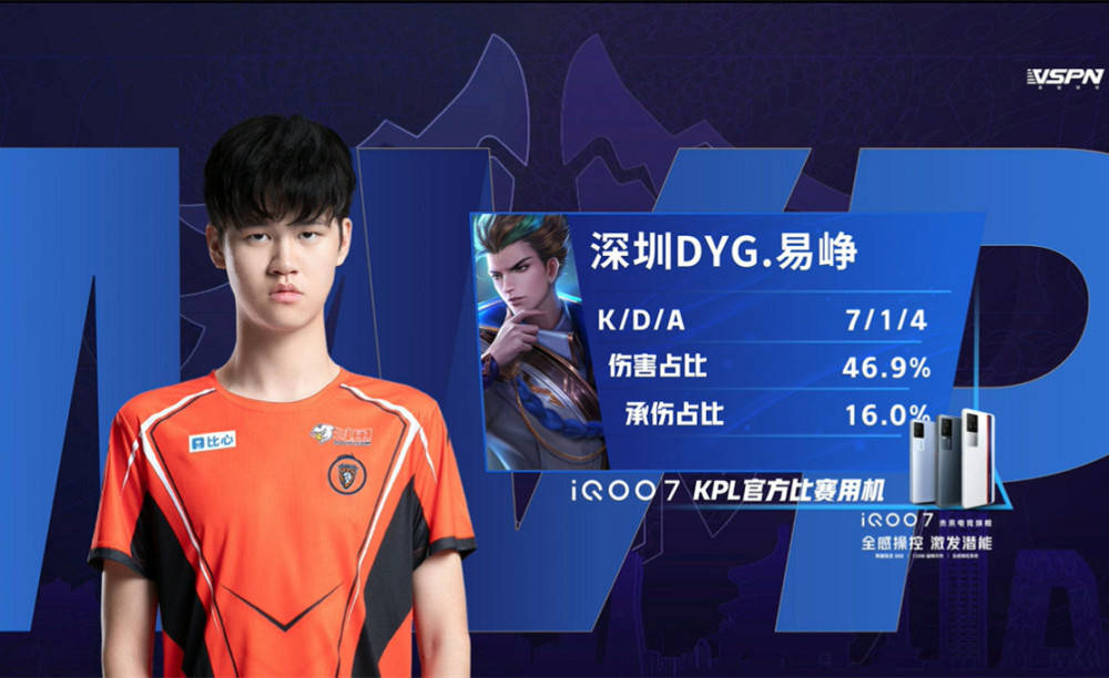 快速转换 快速转换