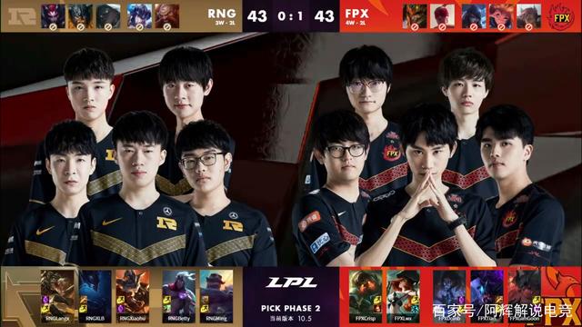 就大势看 就大势看